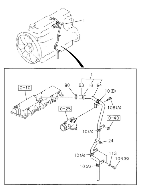 Partial Engine